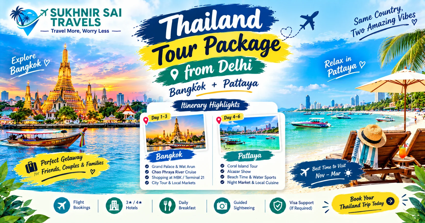 Thailand tour package from Delhi showing Bangkok and Pattaya beach itinerary
